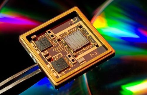 十大国产芯片龙头股 日用百货背后的科技力量，你值得收藏